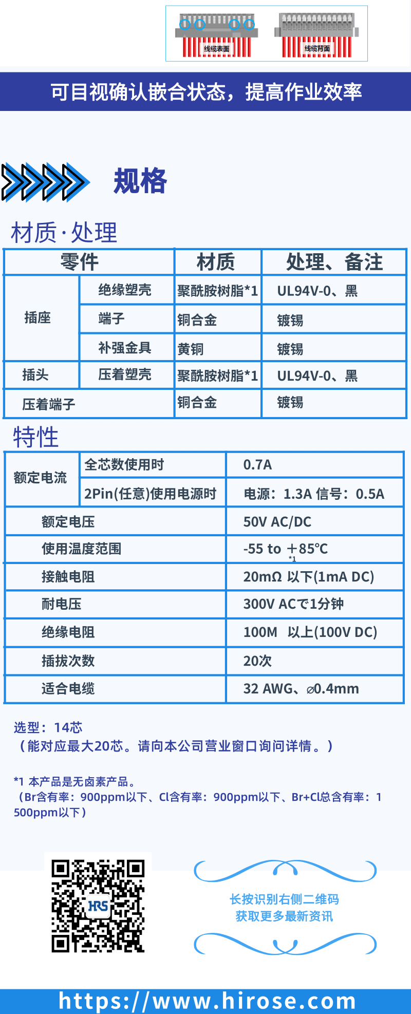 【產(chǎn)品推薦】Signal Bee 0.6mm間距，小型，牢固，板對線連接器-DF53系列