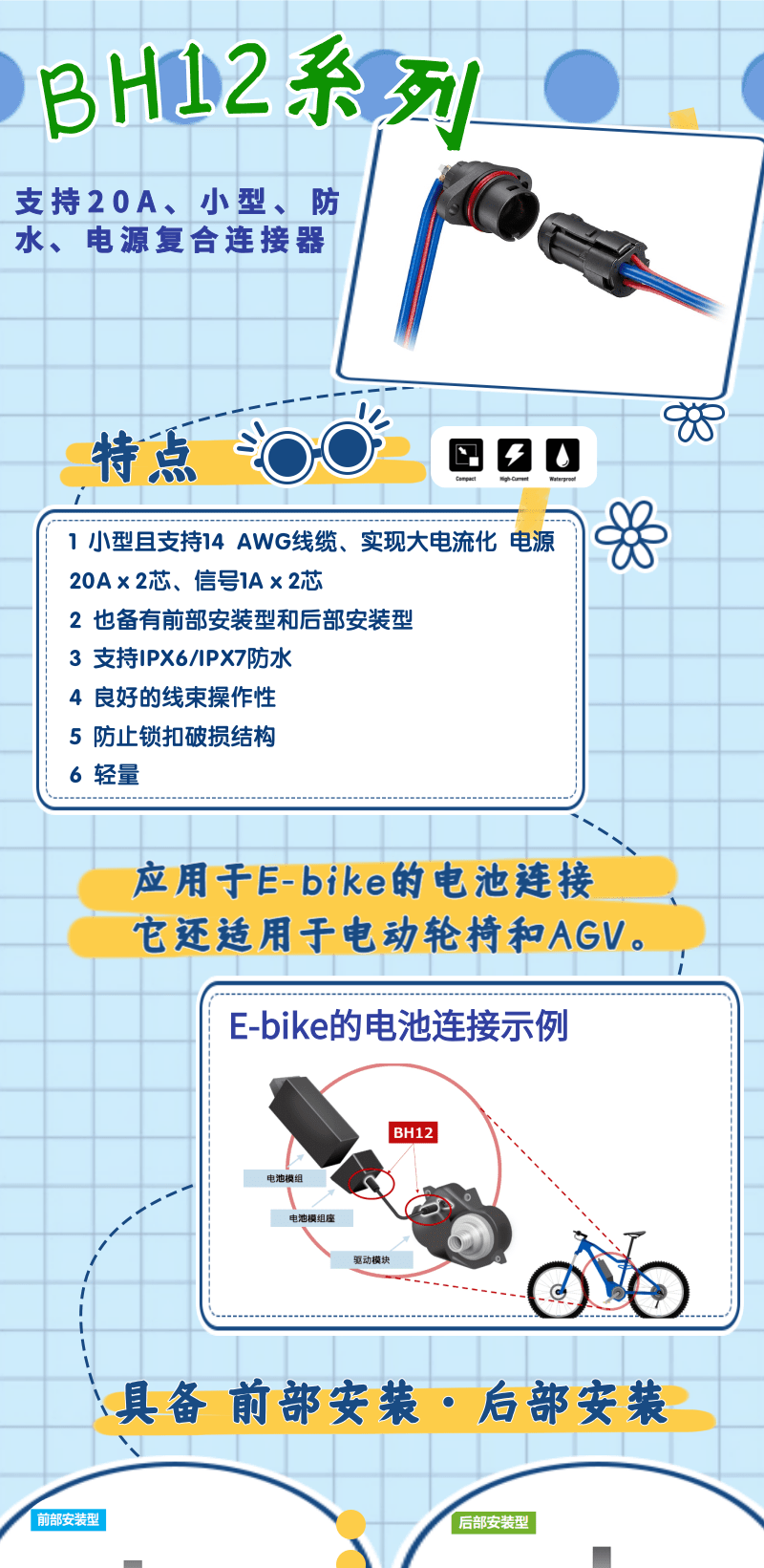 【產(chǎn)品推薦】支持20A、小型、防水、電源復(fù)合連接器-BH12系列