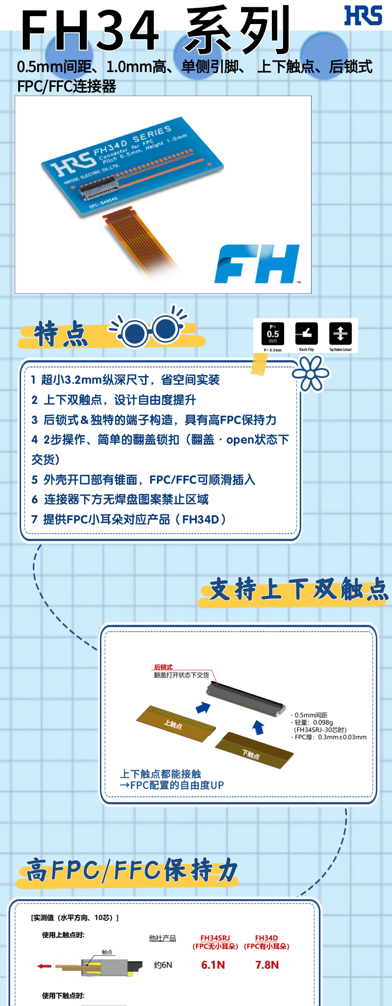 【產(chǎn)品推薦】單側(cè)引腳、上下觸點、后鎖式FPC/FFC連接器-FH34系列